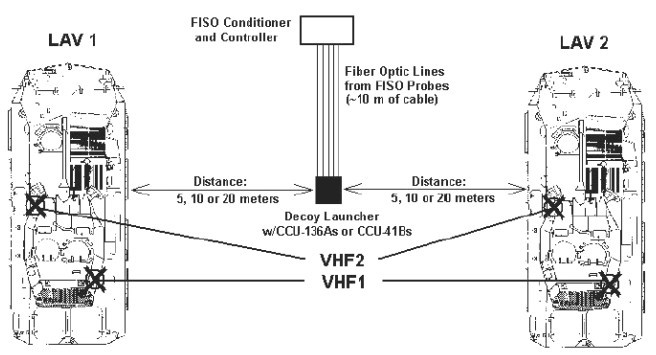 光纤传感器原理图