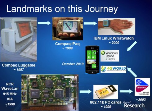 移动计算的未来十年与超越鈥敿荕ahadev <wbr>SATYANARAYANAN的大会演讲 移动计算的未来十年与超越鈥敿荕ahadev <wbr>SATYANARAYANAN的大会演讲