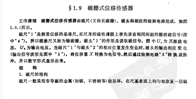 磁栅式位移传感器