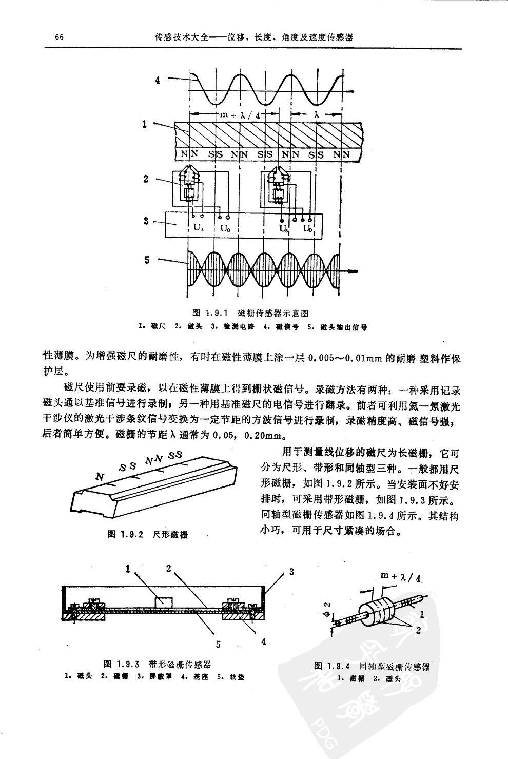 磁栅式位移传感器