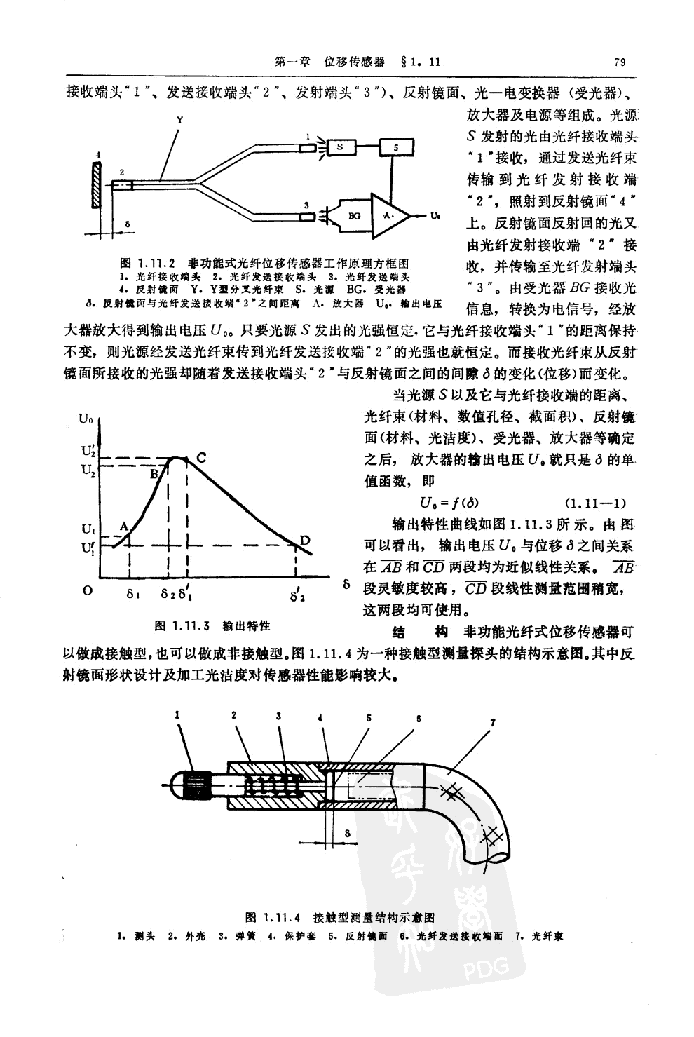 光纤位移传感器
