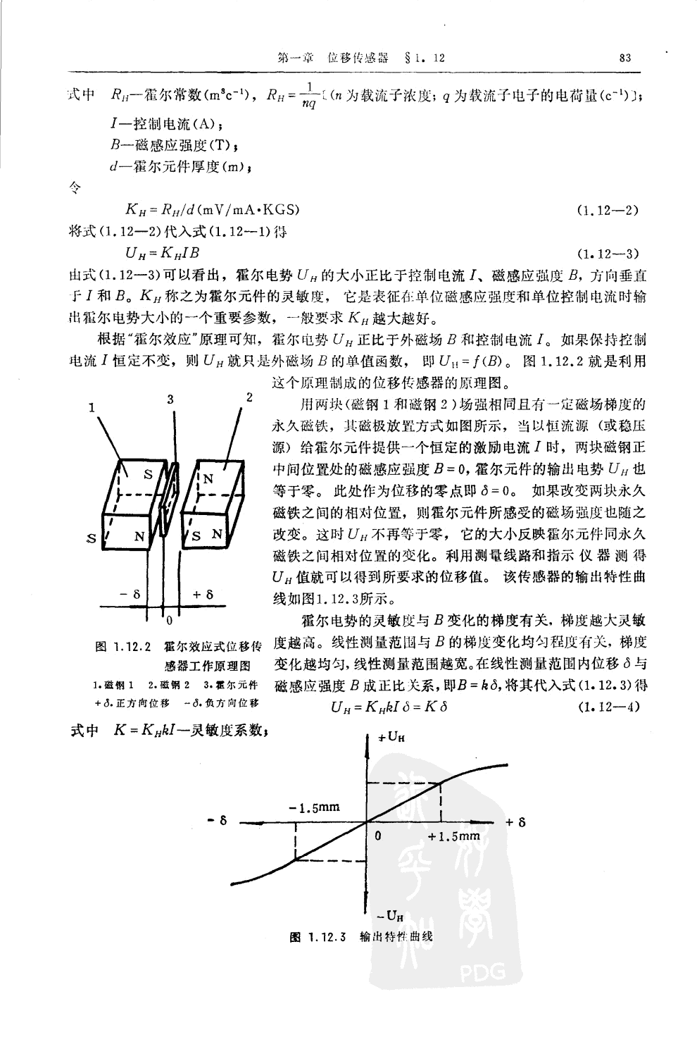 霍尔位移传感器