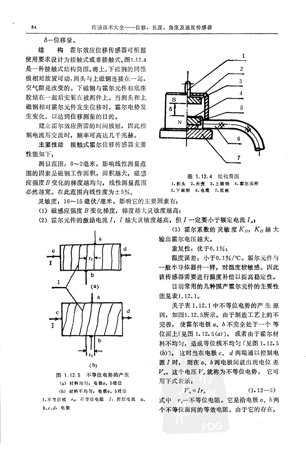 霍尔位移传感器