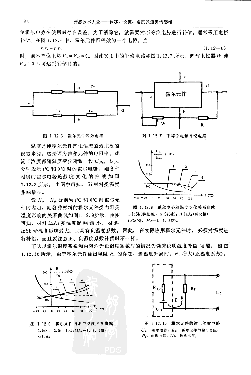 霍尔位移传感器