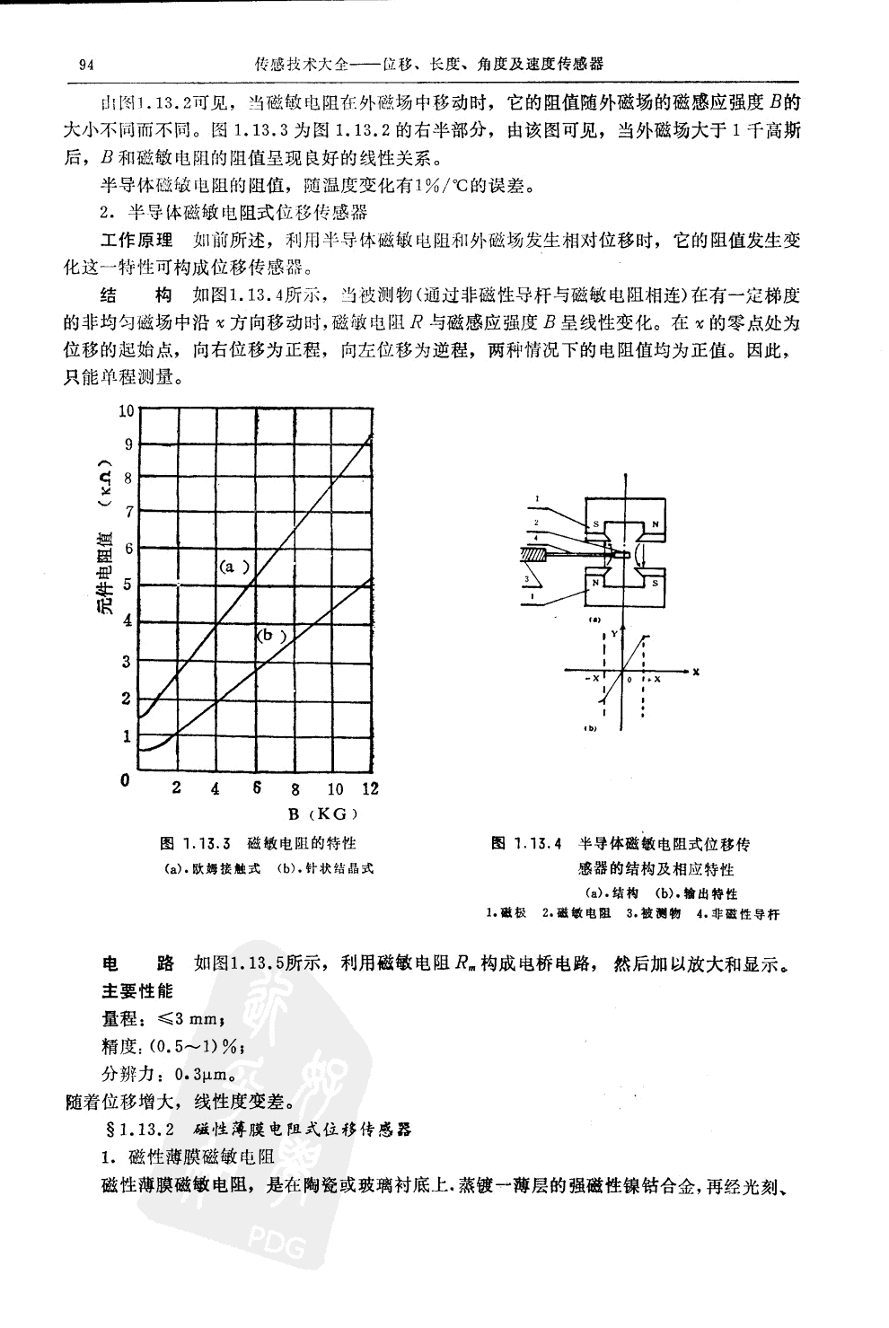 磁敏电阻式位移传感器