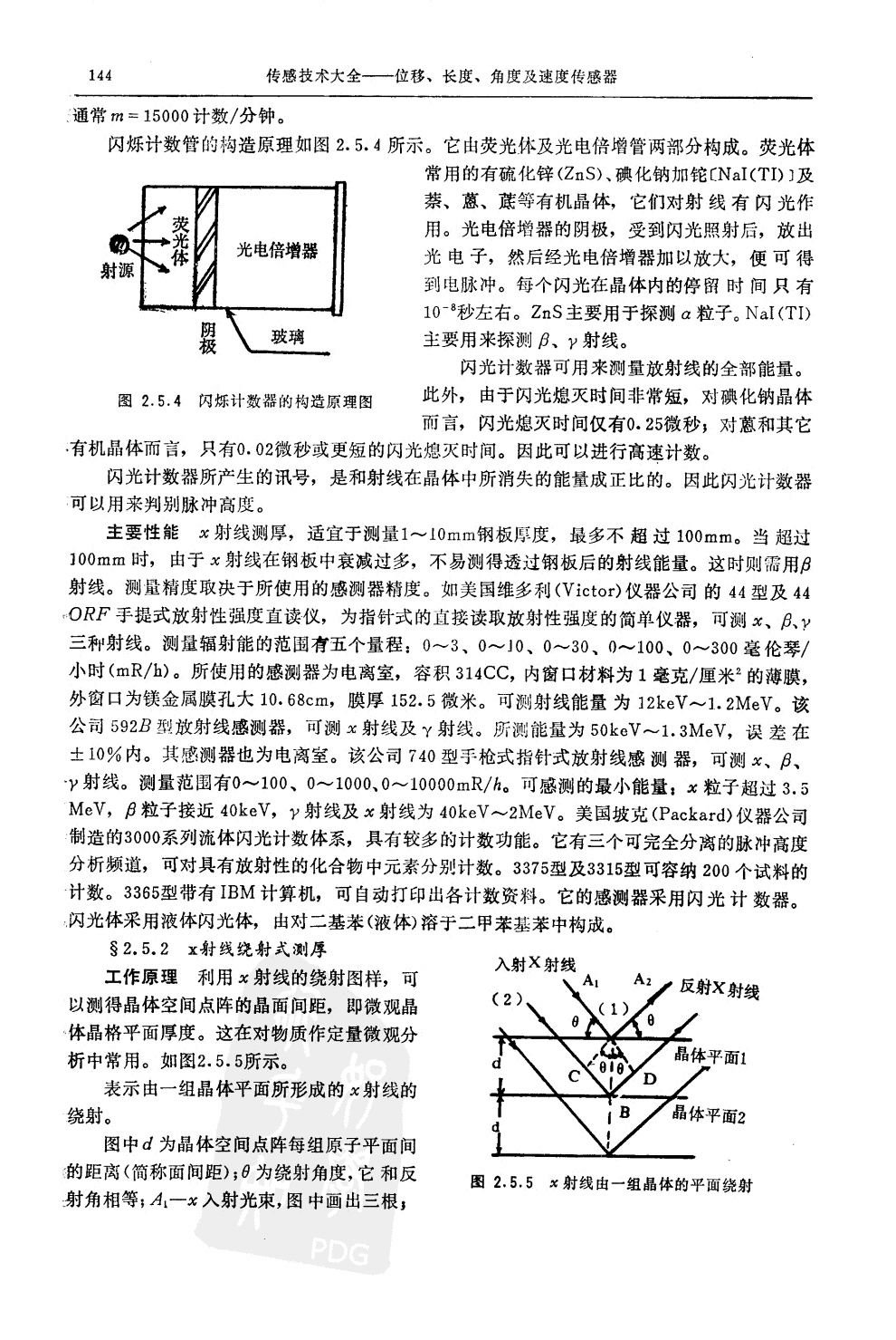 射线透射式测厚