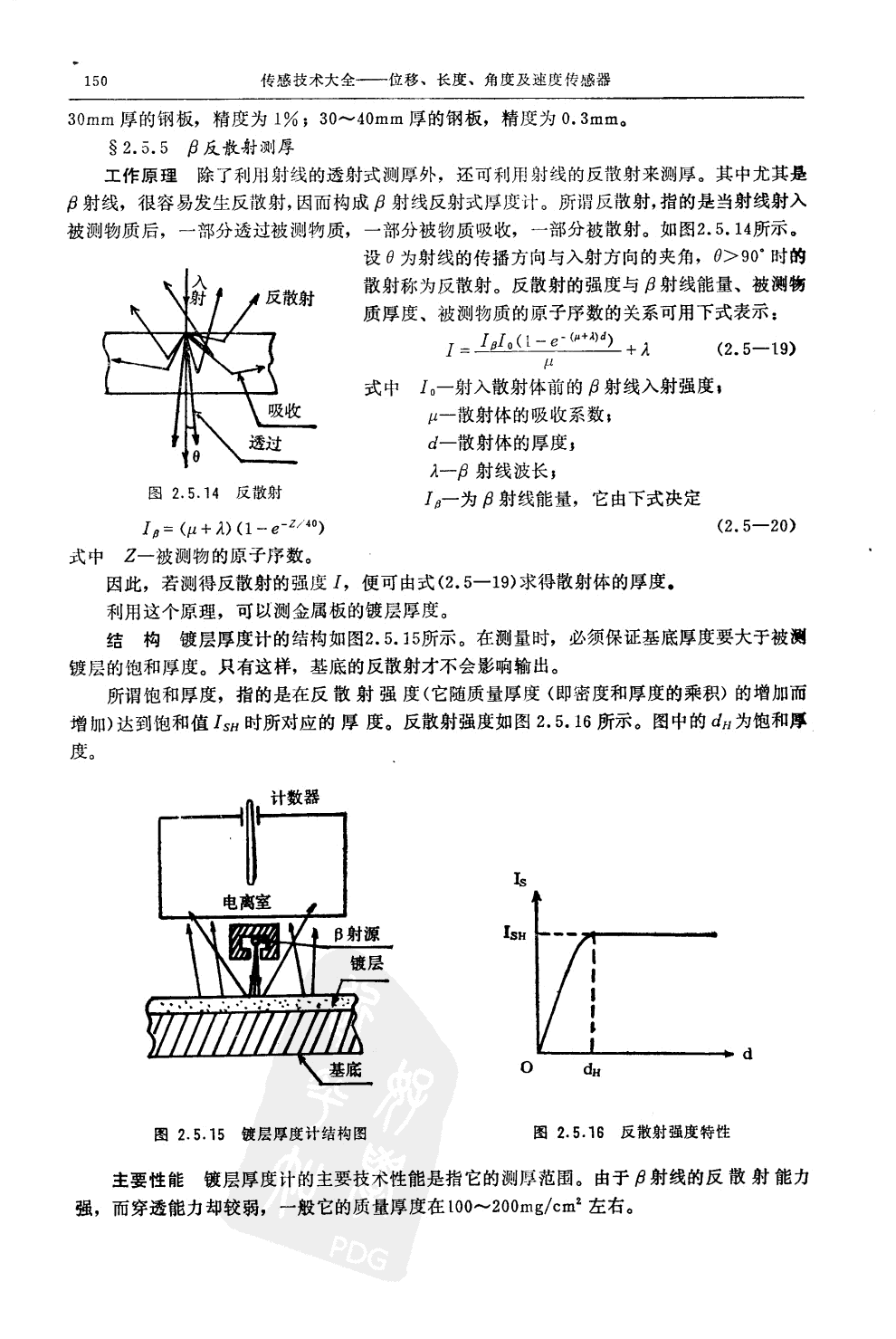 射线透射式测厚