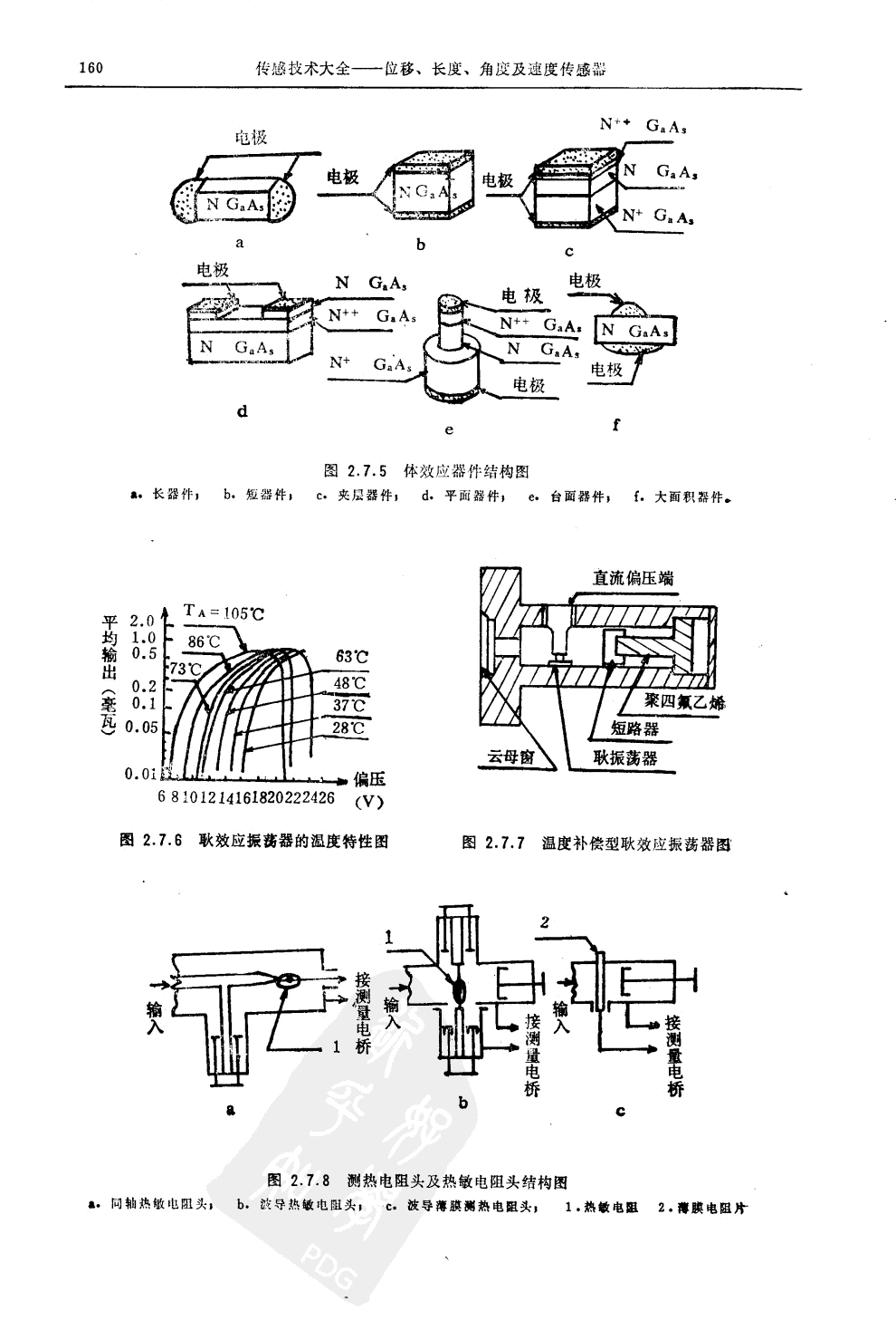 微波式测厚测长传感器