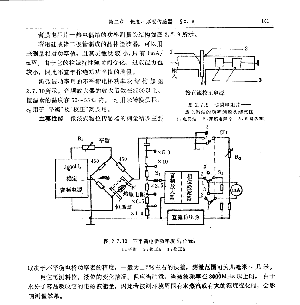 微波式测厚测长传感器