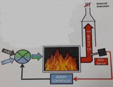 C:Documents and SettingsAdministratorApplication DataTencentUsersP5625402QQWinTempRichOleB@`6$N30H`OS48B]X1D2JBS.png