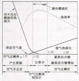 C:Documents and SettingsAdministratorApplication DataTencentUsersP5625402QQWinTempRichOleJ4UN7TV(C}@$EEM43L@`Z3O.png